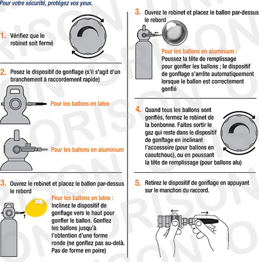 consignes d'utilisation