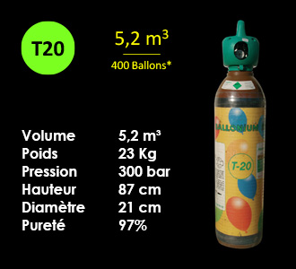 Location Bouteille Hélium pour 300 ballons