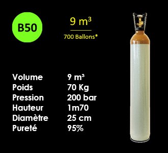 HELIUM - Bouteille - B14 - 2m3 
