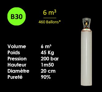 HELIUM - Bouteille - B14 - 2m3 