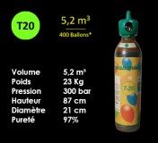 Bouteille Helium T20 - 5.2m3 